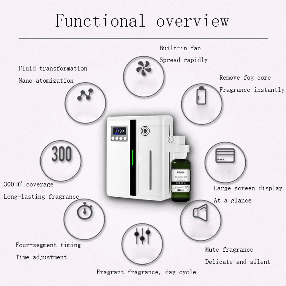 Wall Mounted Scent Machine Aroma Diffuser
