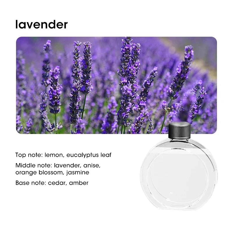 Home Desktop Diffuser
